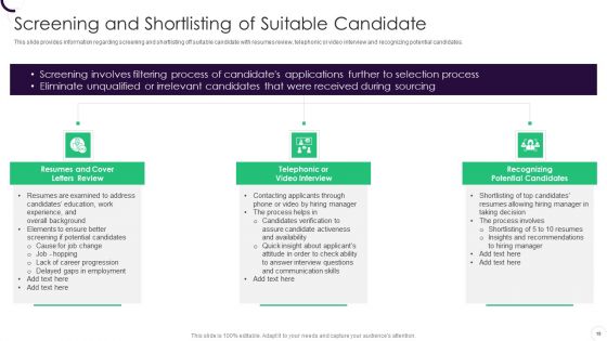 Staff Recruitment Strategy At Workplace Ppt PowerPoint Presentation Complete With Slides