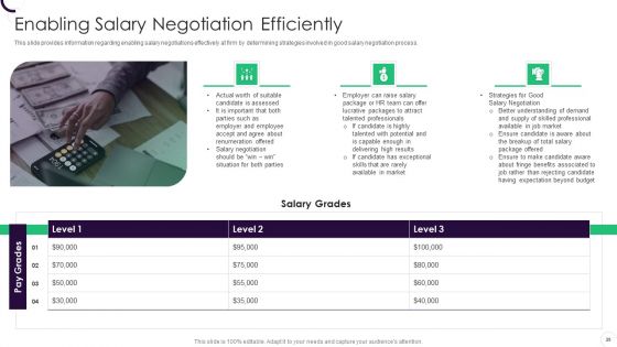 Staff Recruitment Strategy At Workplace Ppt PowerPoint Presentation Complete With Slides
