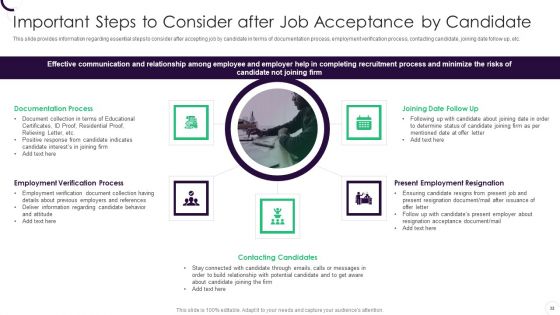 Staff Recruitment Strategy At Workplace Ppt PowerPoint Presentation Complete With Slides
