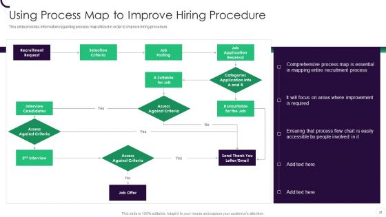 Staff Recruitment Strategy At Workplace Ppt PowerPoint Presentation Complete With Slides