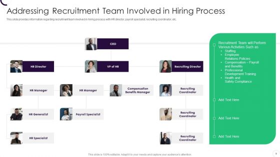 Staff Recruitment Strategy At Workplace Ppt PowerPoint Presentation Complete With Slides