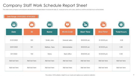 Staff Report Ppt PowerPoint Presentation Complete With Slides