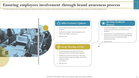 Staff Responsible For Maximizing Brand Visibility Ppt PowerPoint Presentation Complete Deck With Slides