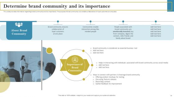 Staff Responsible For Maximizing Brand Visibility Ppt PowerPoint Presentation Complete Deck With Slides