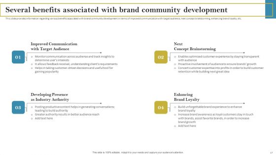 Staff Responsible For Maximizing Brand Visibility Ppt PowerPoint Presentation Complete Deck With Slides