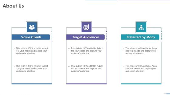 Staff Retention Balanced Scorecard Ppt PowerPoint Presentation Complete Deck With Slides