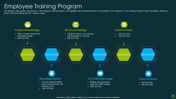 Staff Retention Plan Ppt PowerPoint Presentation Complete Deck With Slides