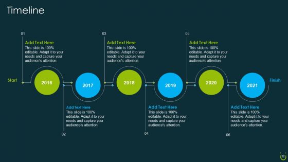 Staff Retention Plan Ppt PowerPoint Presentation Complete Deck With Slides