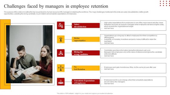 Staff Retention Techniques To Minimize Hiring Expenses Challenges Faced By Managers In Employee Retention Formats PDF Staff Retention Techniques To Minimize Hiring Expenses Challenges Faced By Managers In Employee Retention Formats PDF