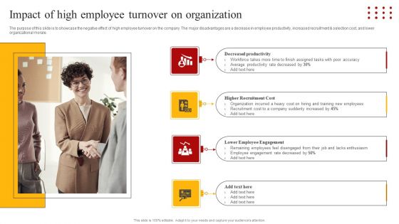 Staff Retention Techniques To Minimize Hiring Expenses Impact Of High Employee Turnover On Organization Topics PDF