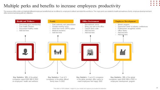 Staff Retention Techniques To Minimize Hiring Expenses Ppt PowerPoint Presentation Complete Deck With Slides