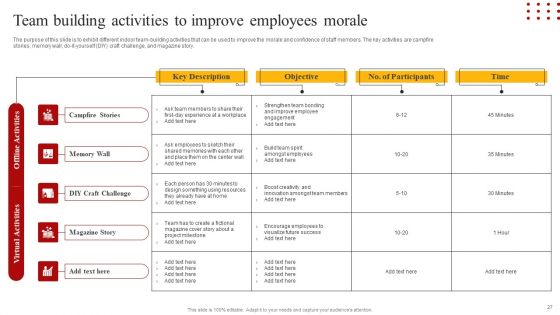 Staff Retention Techniques To Minimize Hiring Expenses Ppt PowerPoint Presentation Complete Deck With Slides