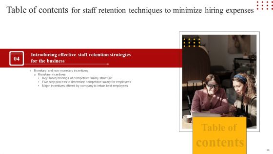 Staff Retention Techniques To Minimize Hiring Expenses Ppt PowerPoint Presentation Complete Deck With Slides