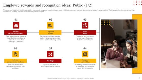 Staff Retention Techniques To Minimize Hiring Expenses Ppt PowerPoint Presentation Complete Deck With Slides