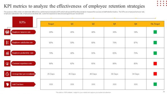 Staff Retention Techniques To Minimize Hiring Expenses Ppt PowerPoint Presentation Complete Deck With Slides
