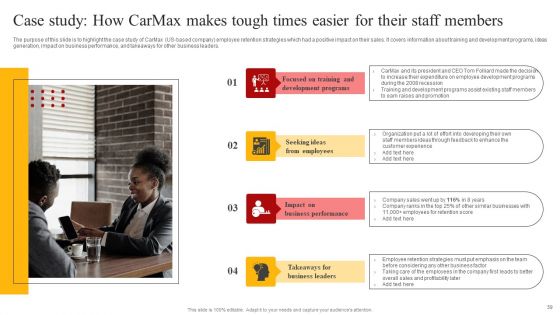 Staff Retention Techniques To Minimize Hiring Expenses Ppt PowerPoint Presentation Complete Deck With Slides