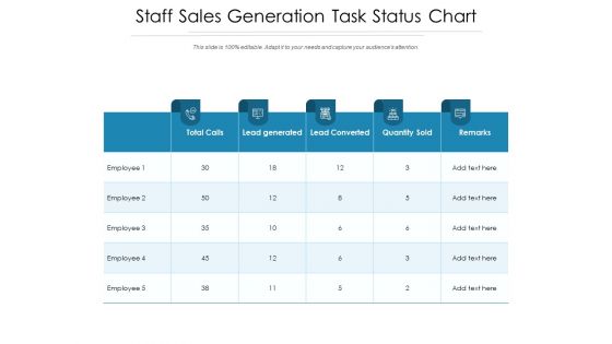 Staff Sales Generation Task Status Chart Ppt PowerPoint Presentation Inspiration Ideas PDF Staff Sales Generation Task Status Chart Ppt PowerPoint Presentation Inspiration Ideas PDF