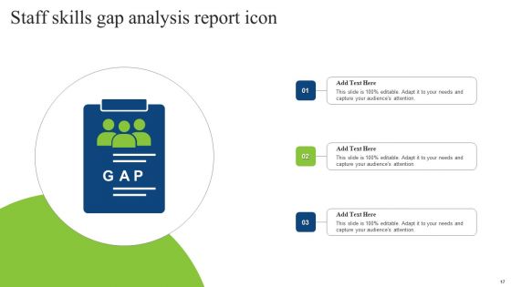 Staff Skills Gap Analysis Ppt PowerPoint Presentation Complete Deck With Slides