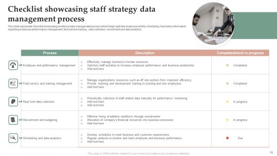 Staff Strategy Ppt PowerPoint Presentation Complete Deck With Slides