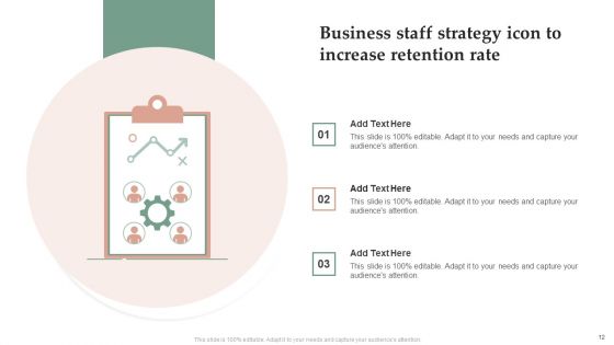 Staff Strategy Ppt PowerPoint Presentation Complete Deck With Slides