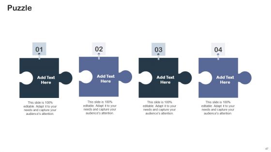 Staff Succession Planning And Development Strategy Ppt PowerPoint Presentation Complete Deck With Slides