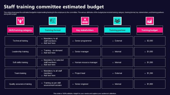 Staff Training Committee Estimated Budget Clipart PDF Staff Training Committee Estimated Budget Clipart PDF