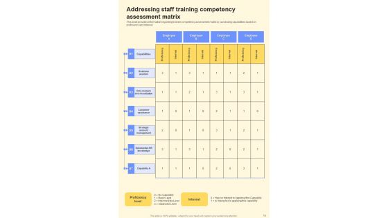 Staff Training Playbook Template