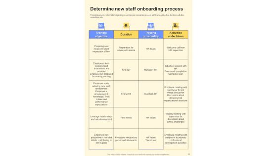 Staff Training Playbook Template