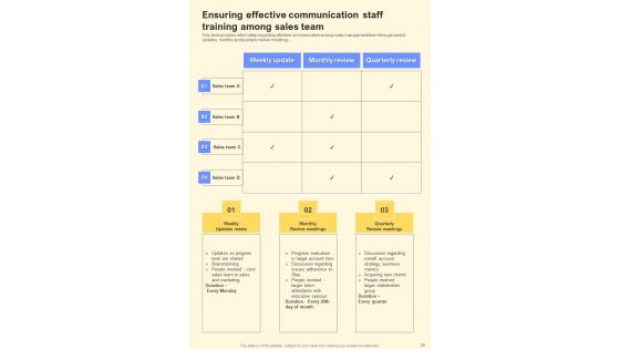 Staff Training Playbook Template