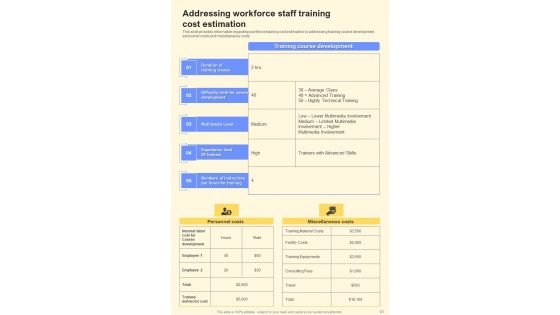 Staff Training Playbook Template