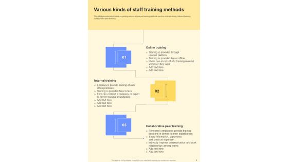 Staff Training Playbook Template