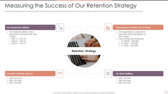 Staff Turnover Management Ppt PowerPoint Presentation Complete Deck With Slides