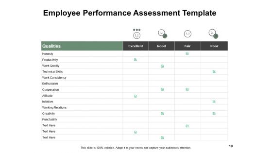 Staff Work Performance Assessment Ppt PowerPoint Presentation Complete Deck With Slides