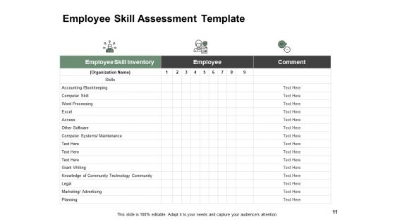 Staff Work Performance Assessment Ppt PowerPoint Presentation Complete Deck With Slides