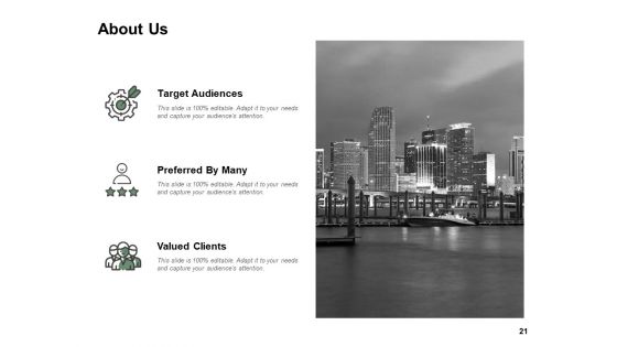 Staff Work Performance Assessment Ppt PowerPoint Presentation Complete Deck With Slides
