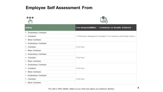 Staff Work Performance Assessment Ppt PowerPoint Presentation Complete Deck With Slides
