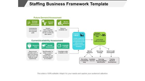 Staffing Business Framework Template Ppt PowerPoint Presentation Gallery Graphics Design PDF