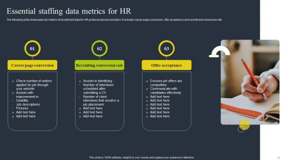 Staffing Data Ppt PowerPoint Presentation Complete Deck With Slides