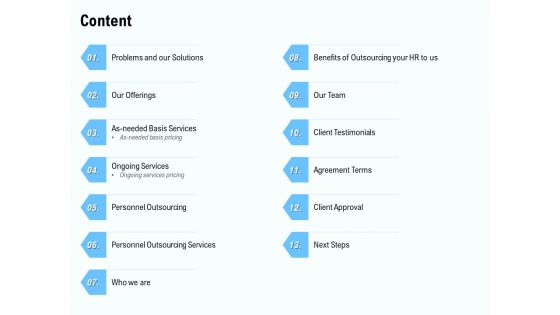 Staffing Offshoring Proposal Content Ppt Pictures Graphics Tutorials PDF Staffing Offshoring Proposal Content Ppt Pictures Graphics Tutorials PDF