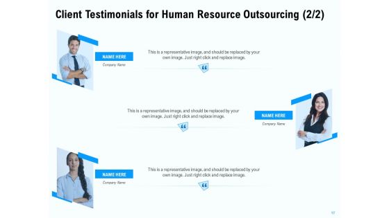 Staffing Offshoring Proposal Ppt PowerPoint Presentation Complete Deck With Slides