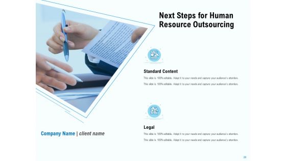 Staffing Offshoring Proposal Ppt PowerPoint Presentation Complete Deck With Slides