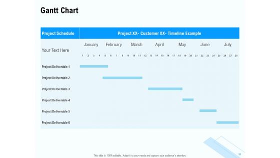 Staffing Offshoring Proposal Ppt PowerPoint Presentation Complete Deck With Slides