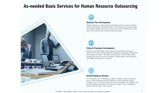 Staffing Offshoring Proposal Ppt PowerPoint Presentation Complete Deck With Slides