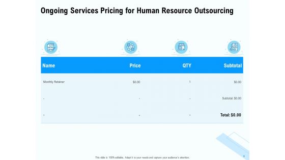 Staffing Offshoring Proposal Ppt PowerPoint Presentation Complete Deck With Slides