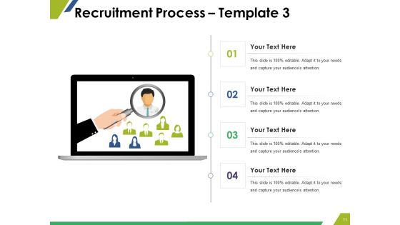 Staffing Planning Resourcing And Procedure Ppt PowerPoint Presentation Complete Deck With Slides