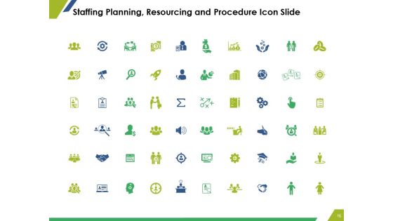 Staffing Planning Resourcing And Procedure Ppt PowerPoint Presentation Complete Deck With Slides
