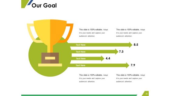Staffing Planning Resourcing And Procedure Ppt PowerPoint Presentation Complete Deck With Slides