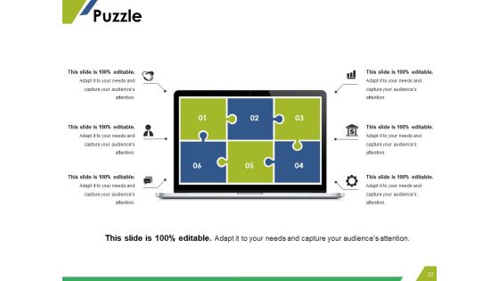 Staffing Planning Resourcing And Procedure Ppt PowerPoint Presentation Complete Deck With Slides