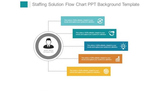 Staffing Solution Flow Chart Ppt Background Template
