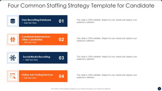Staffing Strategy Template Ppt PowerPoint Presentation Complete With Slides